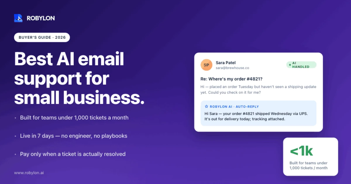 Best AI email support for small businesses under 1,000 tickets a month
