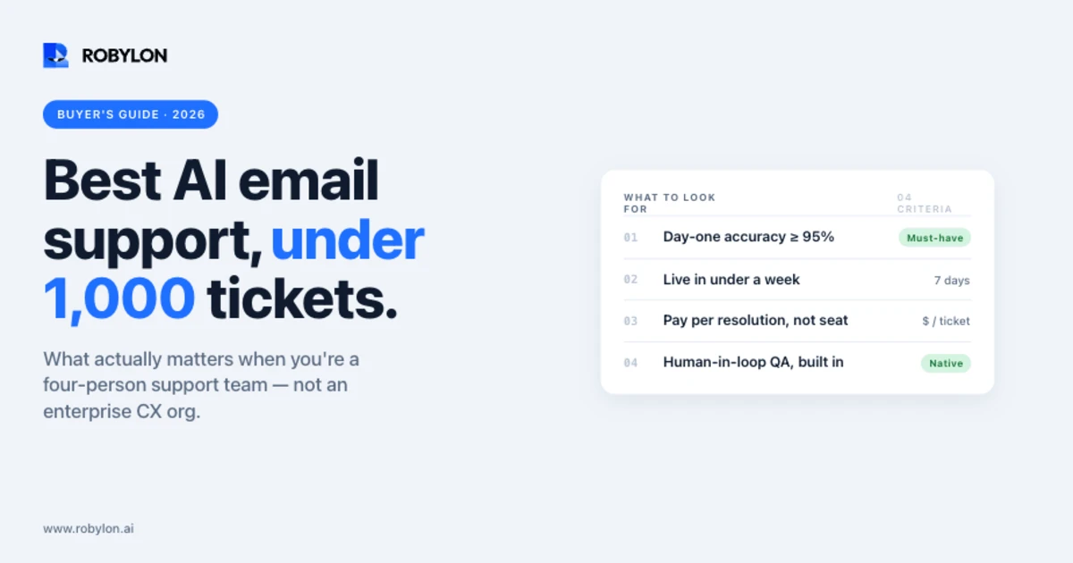 Best AI email support for small businesses under 1,000 tickets a month