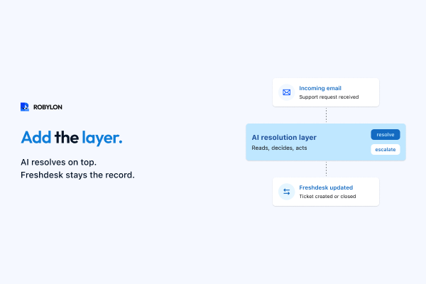 Connecting AI email support to Freshdesk, integration guide