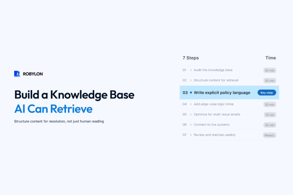 Building an email support knowledge base optimized for AI resolution