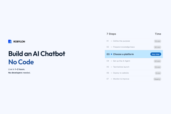 Building an AI chatbot without coding in 2026