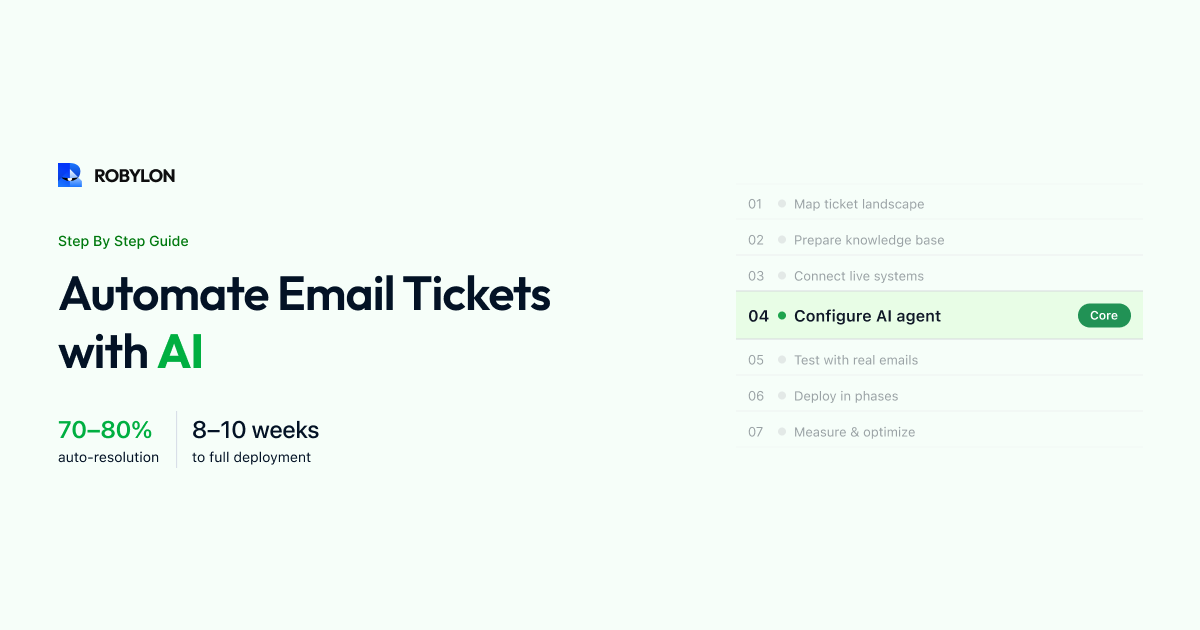Automating email ticket resolution with AI, step by step