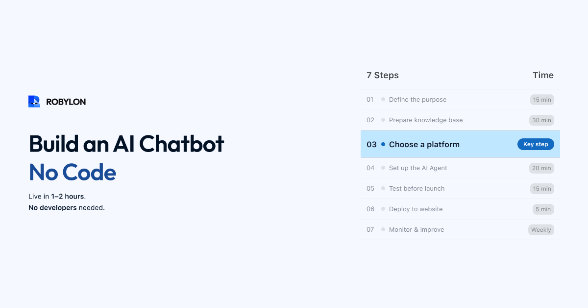 Building an AI chatbot without coding in 2026