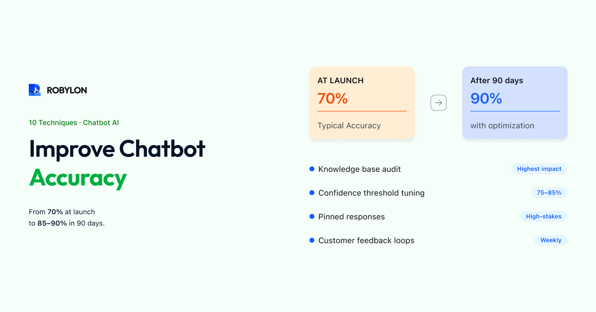 10 proven ways to improve customer support and boost CSAT