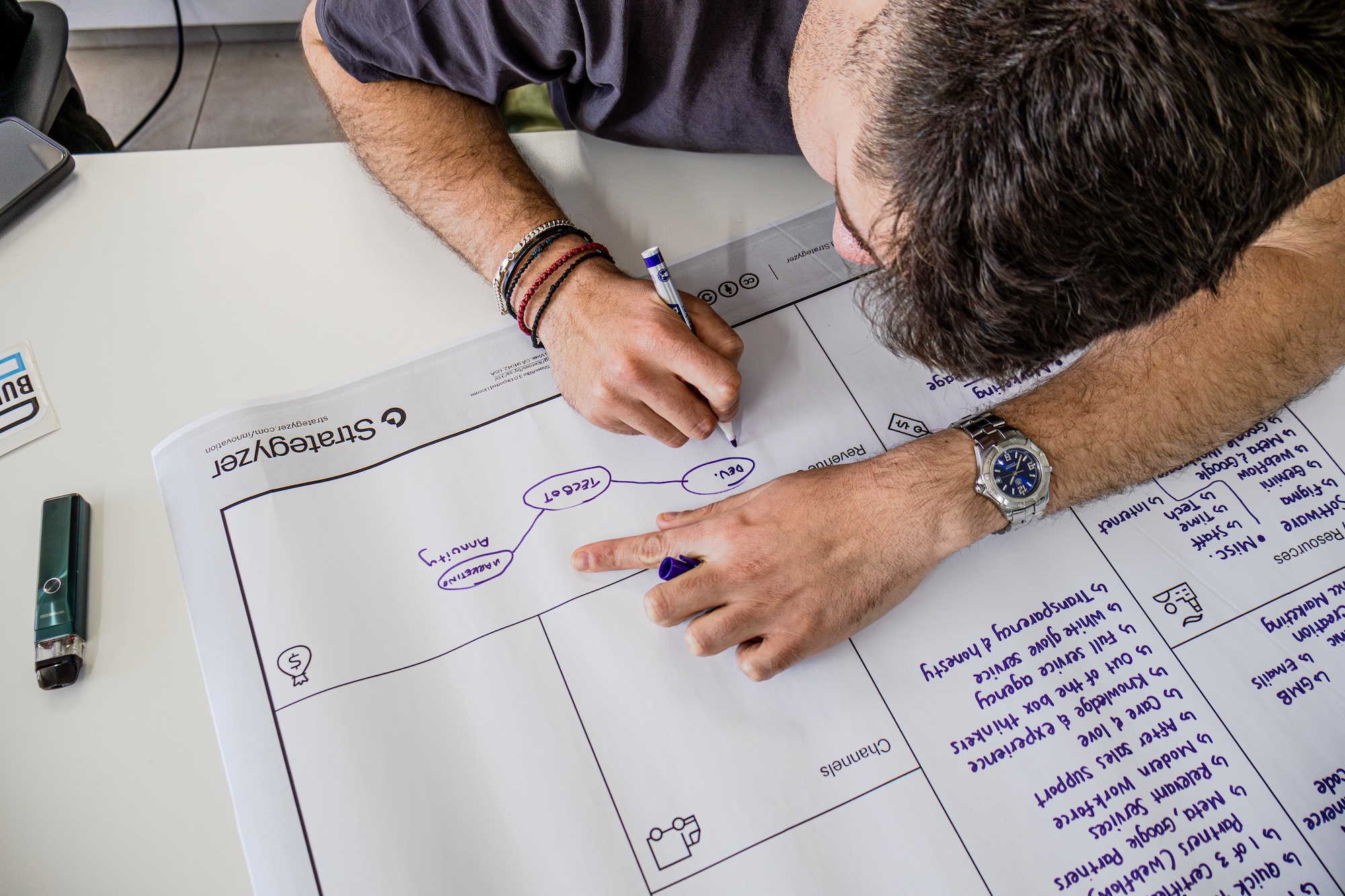 Person using a laptop with photo editing software open, right hand on mouse, wearing a plaid shirt and smartwatch at a white desk with keyboard, and camera at Tecbot.