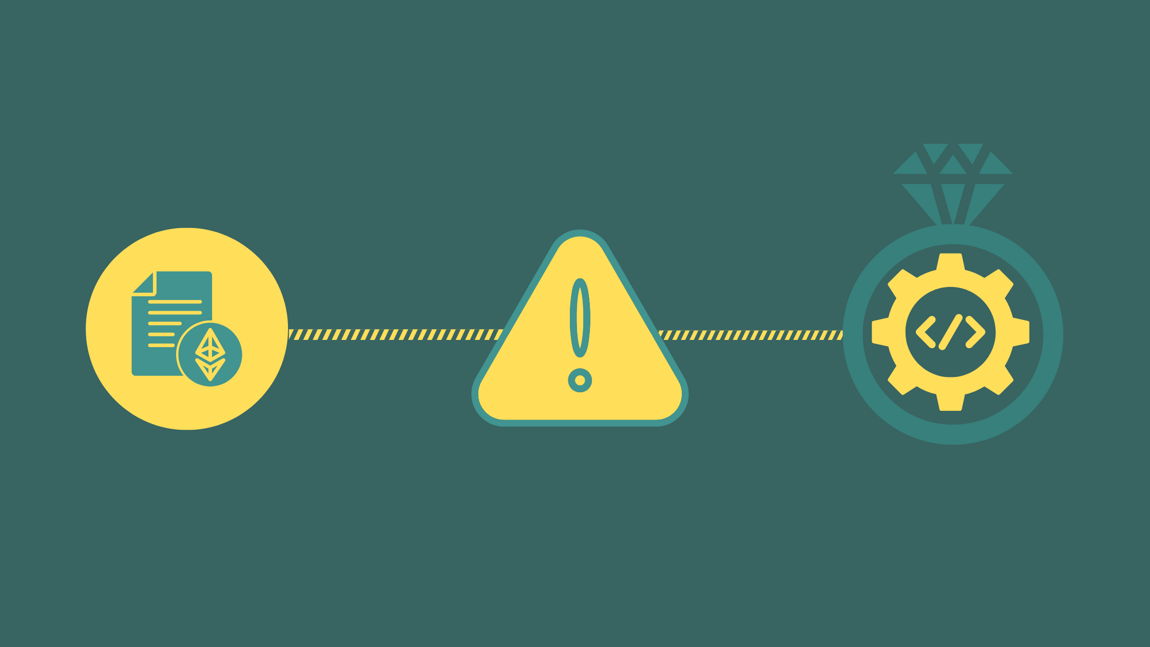 Marrying the Wrong Dev Team