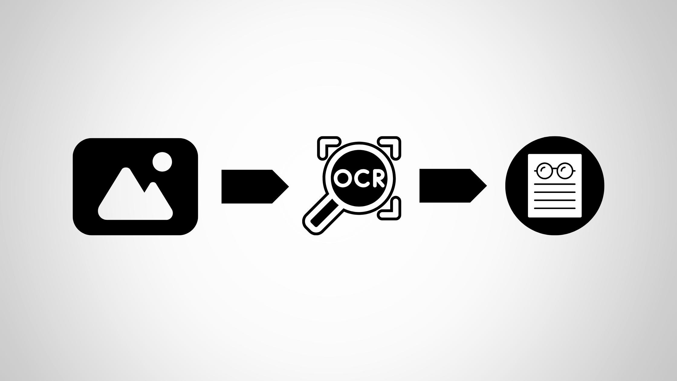 OCR