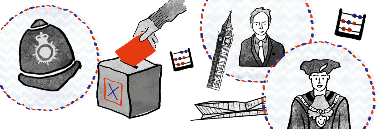 Picture representing our component titled: //T Type of Election - Banner image.