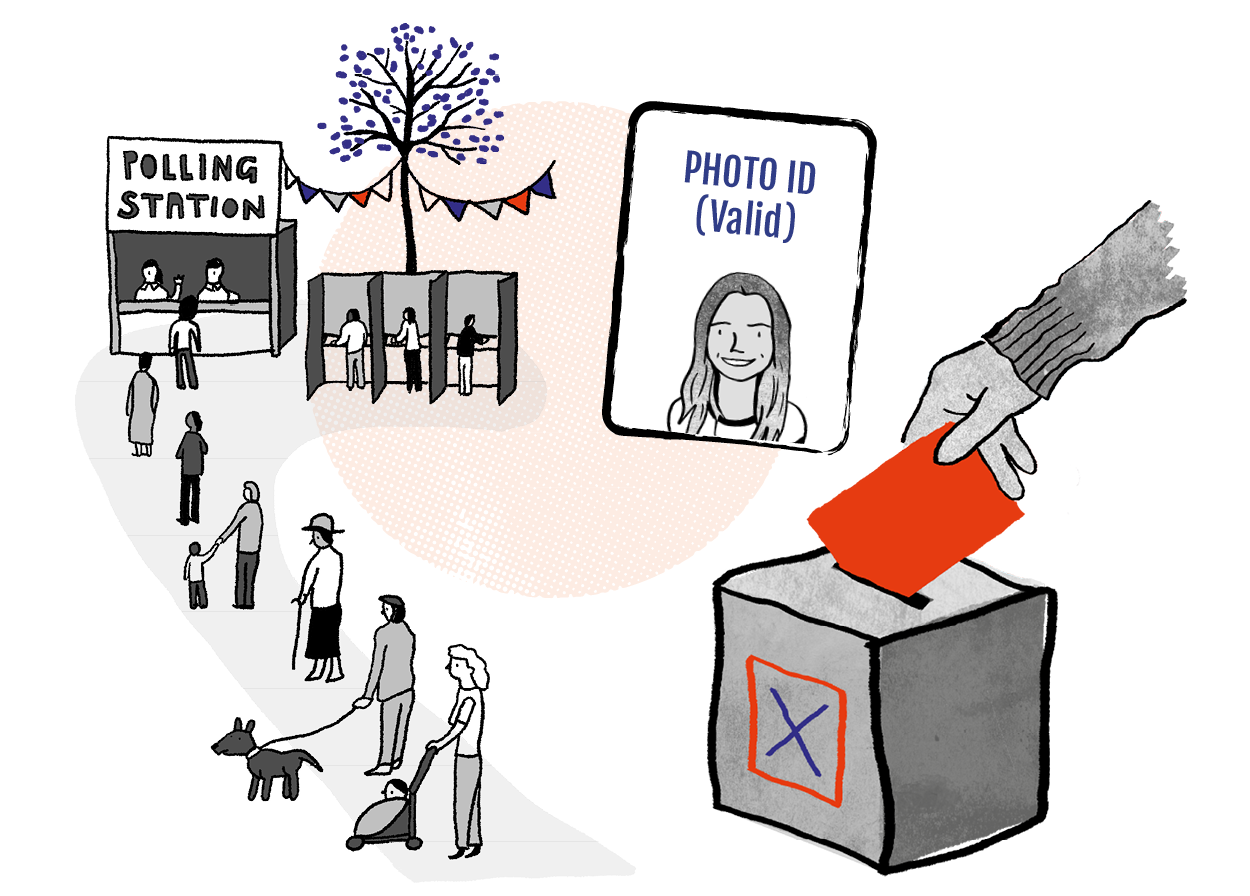 Picture representing our component titled: 4.2 voting in person image2 .