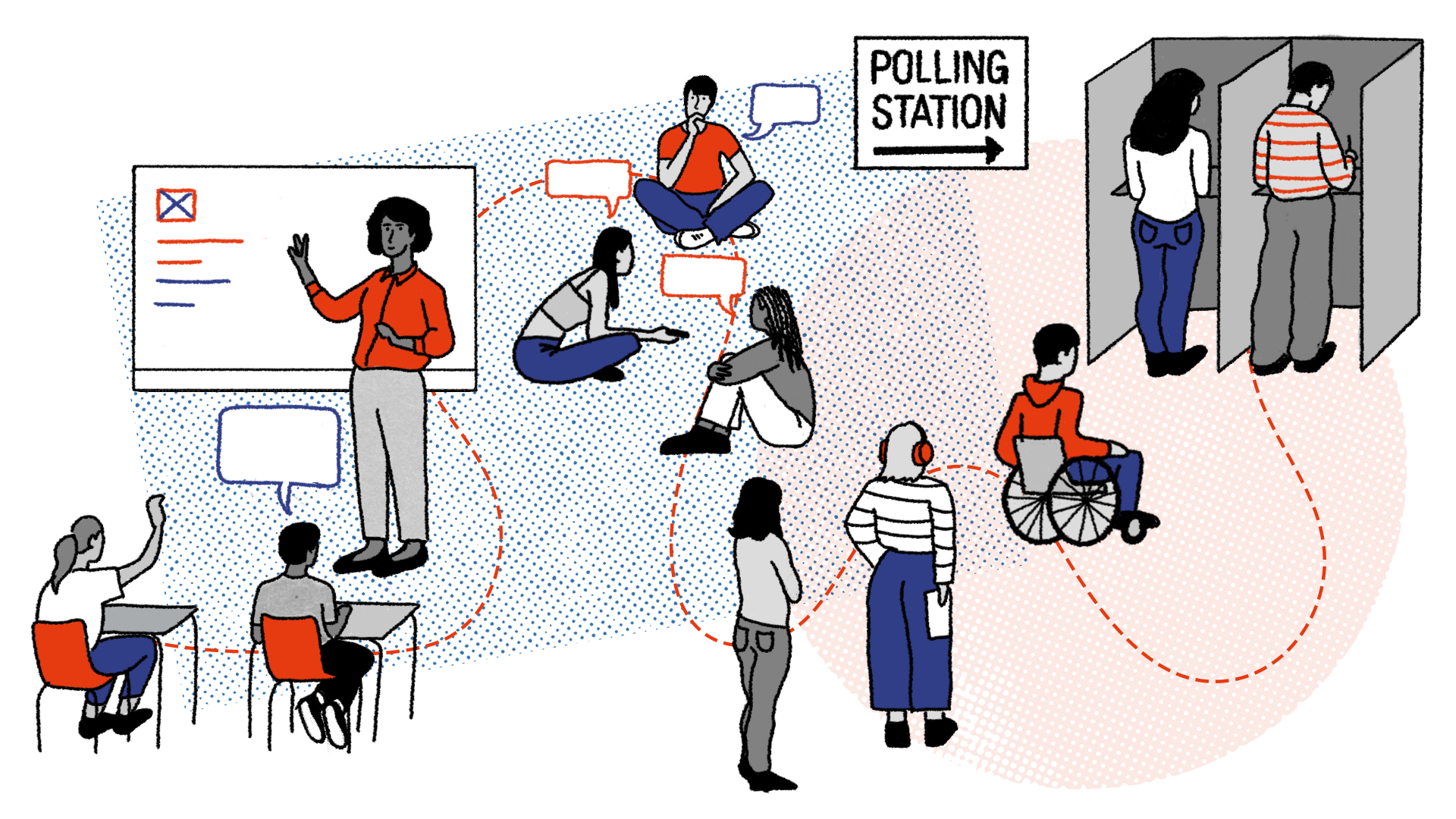Thumbnail representing the Survey start of our Exploring Elections: Youth practitioner training .