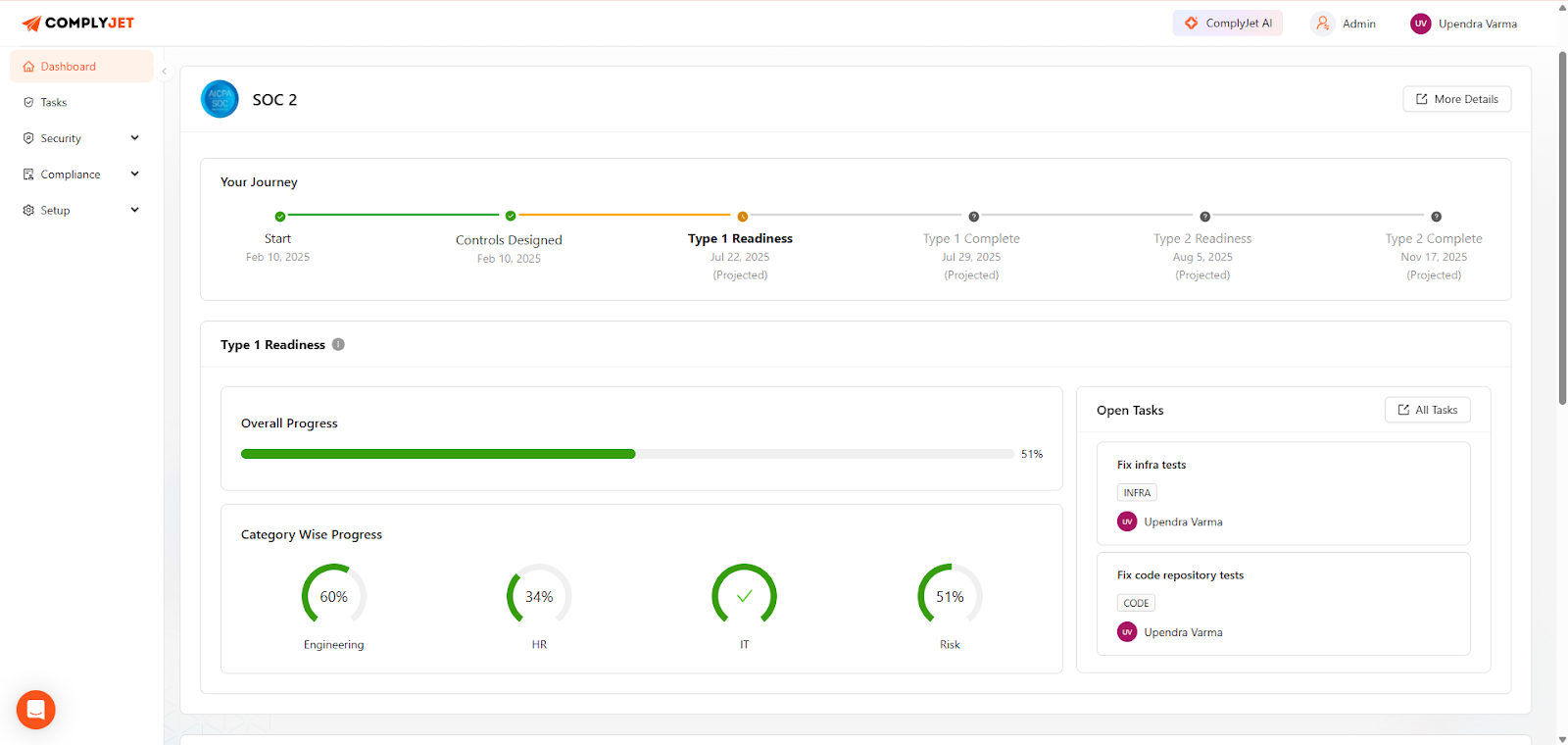 SOC 2 Compliance dashboard of ComplyJet showing SOC 2 Type 1 Audit readiness