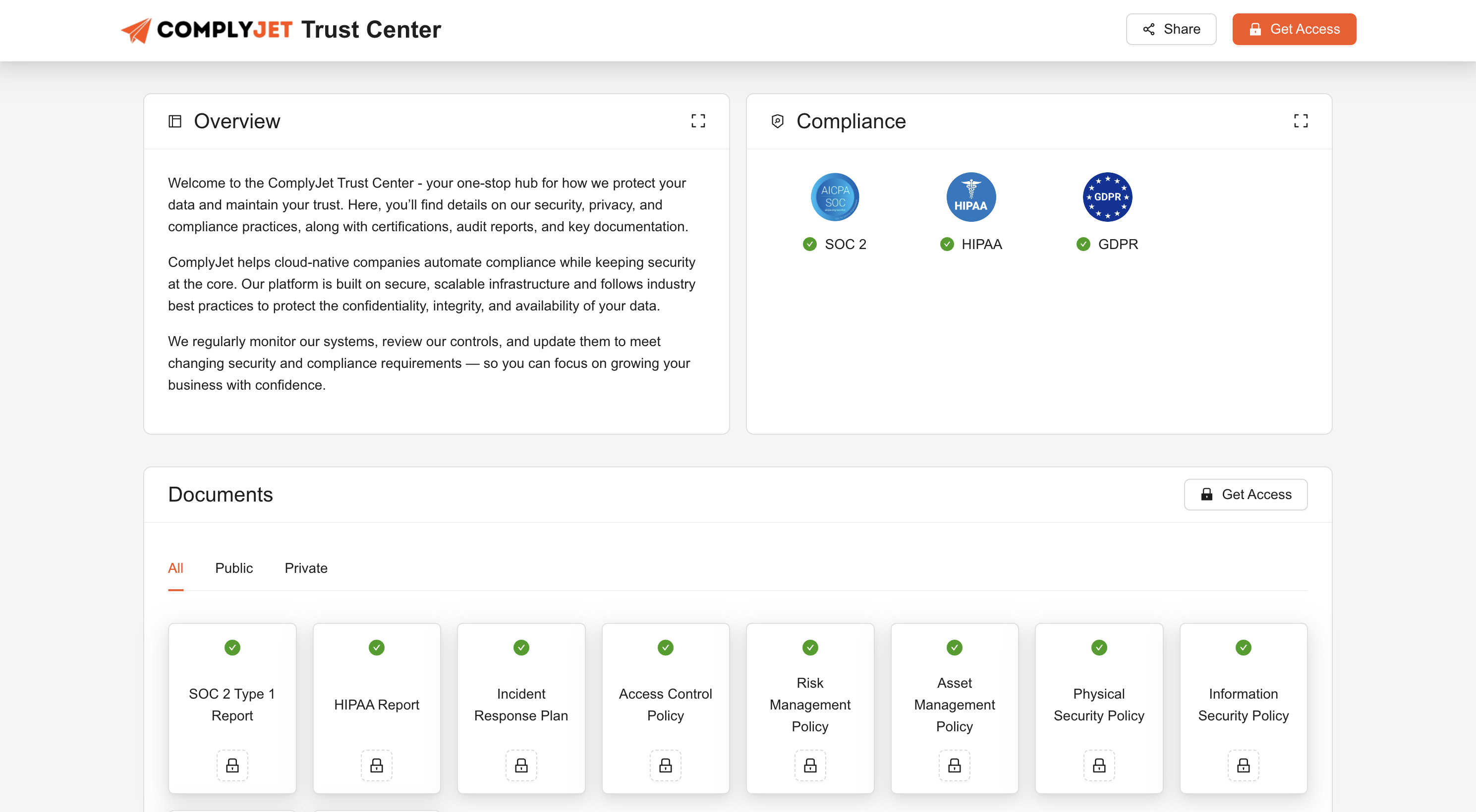 Dashboard mockup