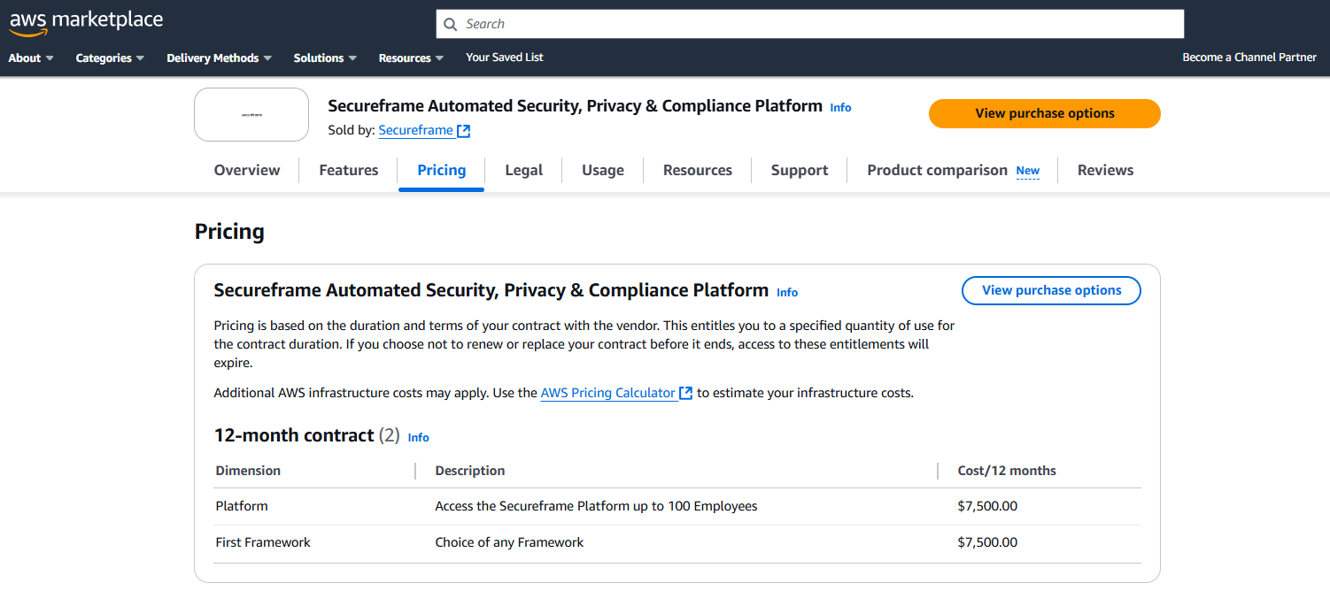 AWS marketplace statistics about Secureframe pricing and features