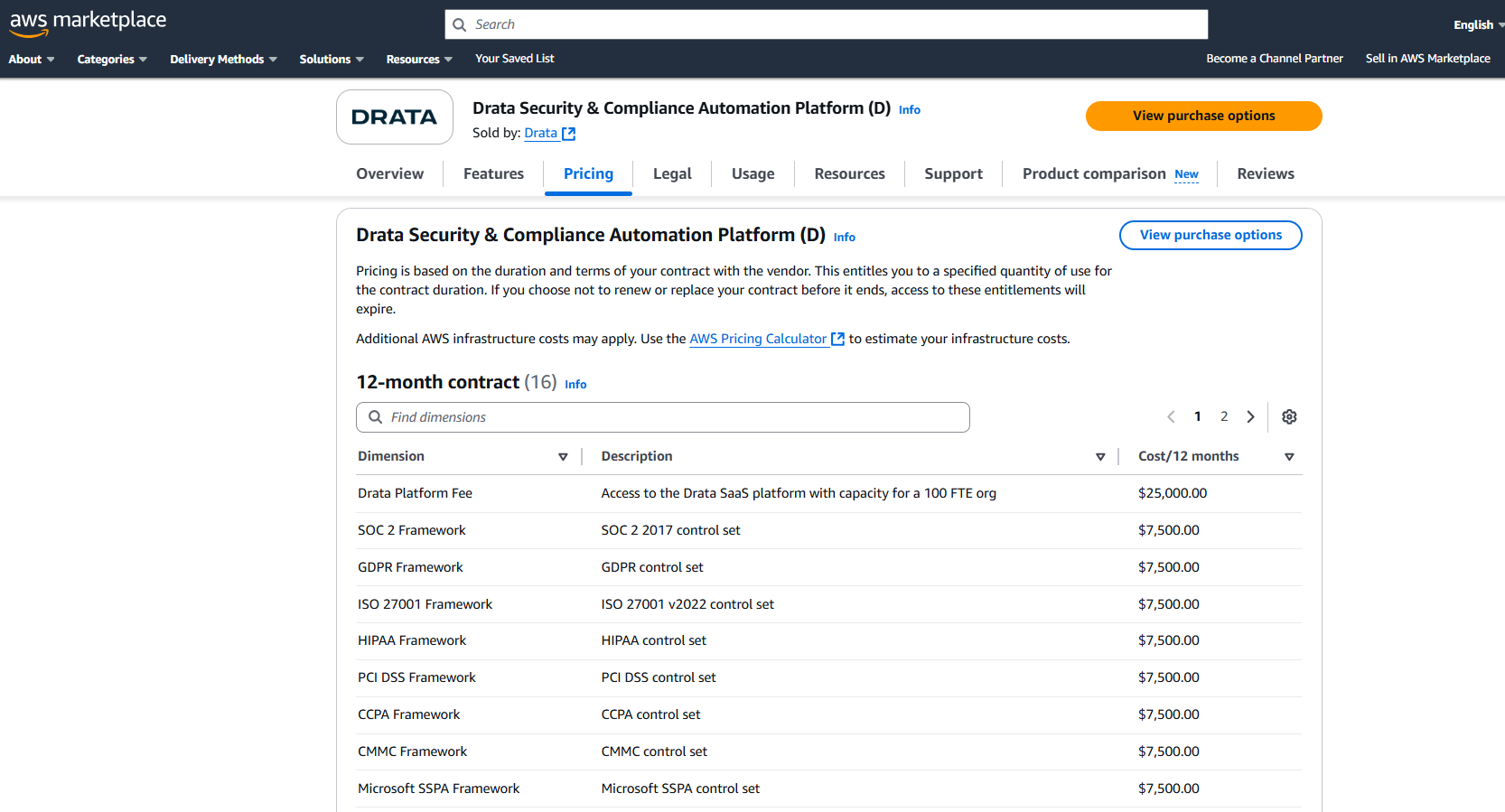 AWS Marketplace displaying Drata Pricing 2025