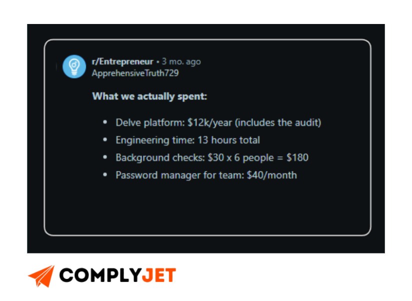 This is an image of a Reddit post from a user detailing their actual SOC 2 compliance costs, including Delve pricing of $12,000 per year with audit included.