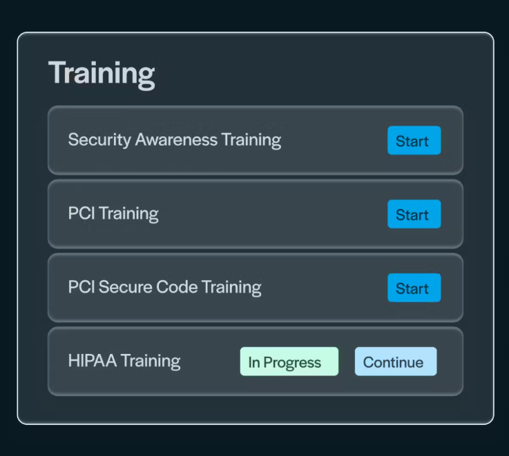 This is a training dashboard showing progress for HIPAA, PCI, and security awareness courses.