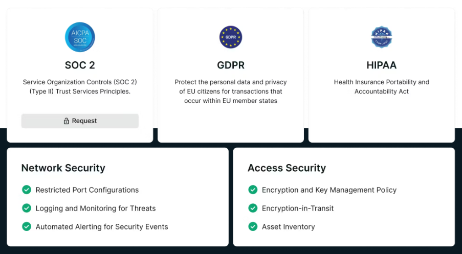 This is a Trust Center dashboard showing SOC 2, GDPR, and HIPAA compliance details and policies.