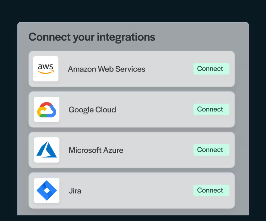 This is a dashboard view showing Secureframe integrations with AWS, Google Cloud, Azure, and Jira.