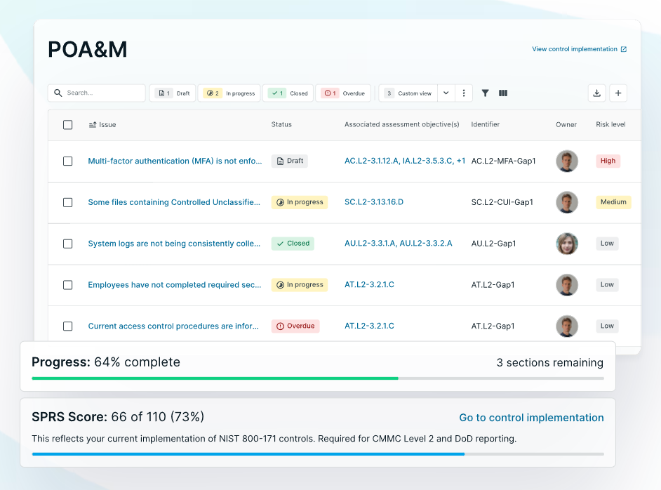 This is a compliance dashboard showing POA&M tracking, risk levels, and NIST 800-171 progress.