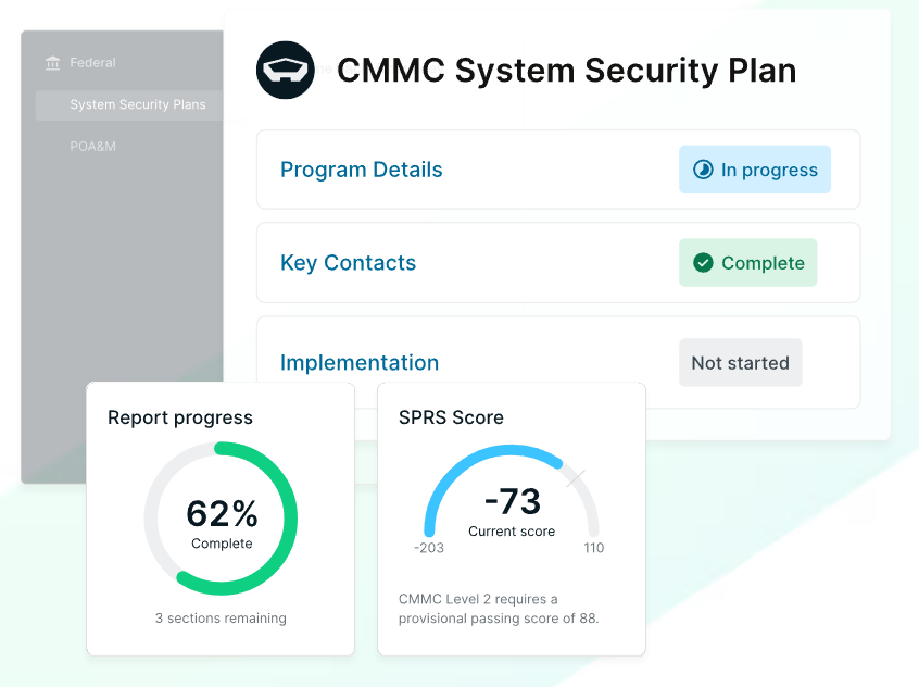 This is a CMMC System Security Plan dashboard showing program progress and SPRS score status.