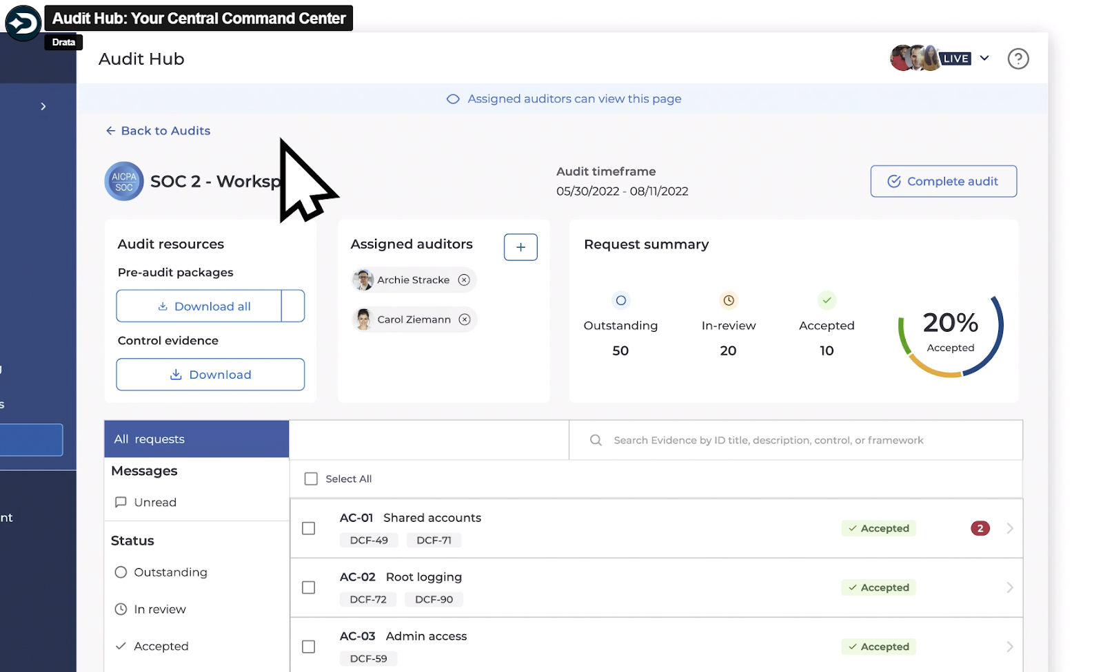 Drata SOC2 audit hub interface auditor assignments evidence collection compliance management dashboard 20% complete