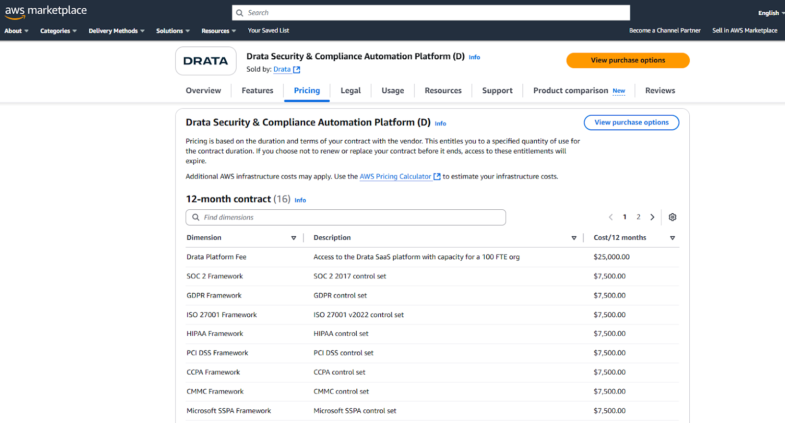 This is an image of AWS Marketplace showing Drata Pricing for compliance frameworks like SOC 2, HIPAA & ISO 27001.