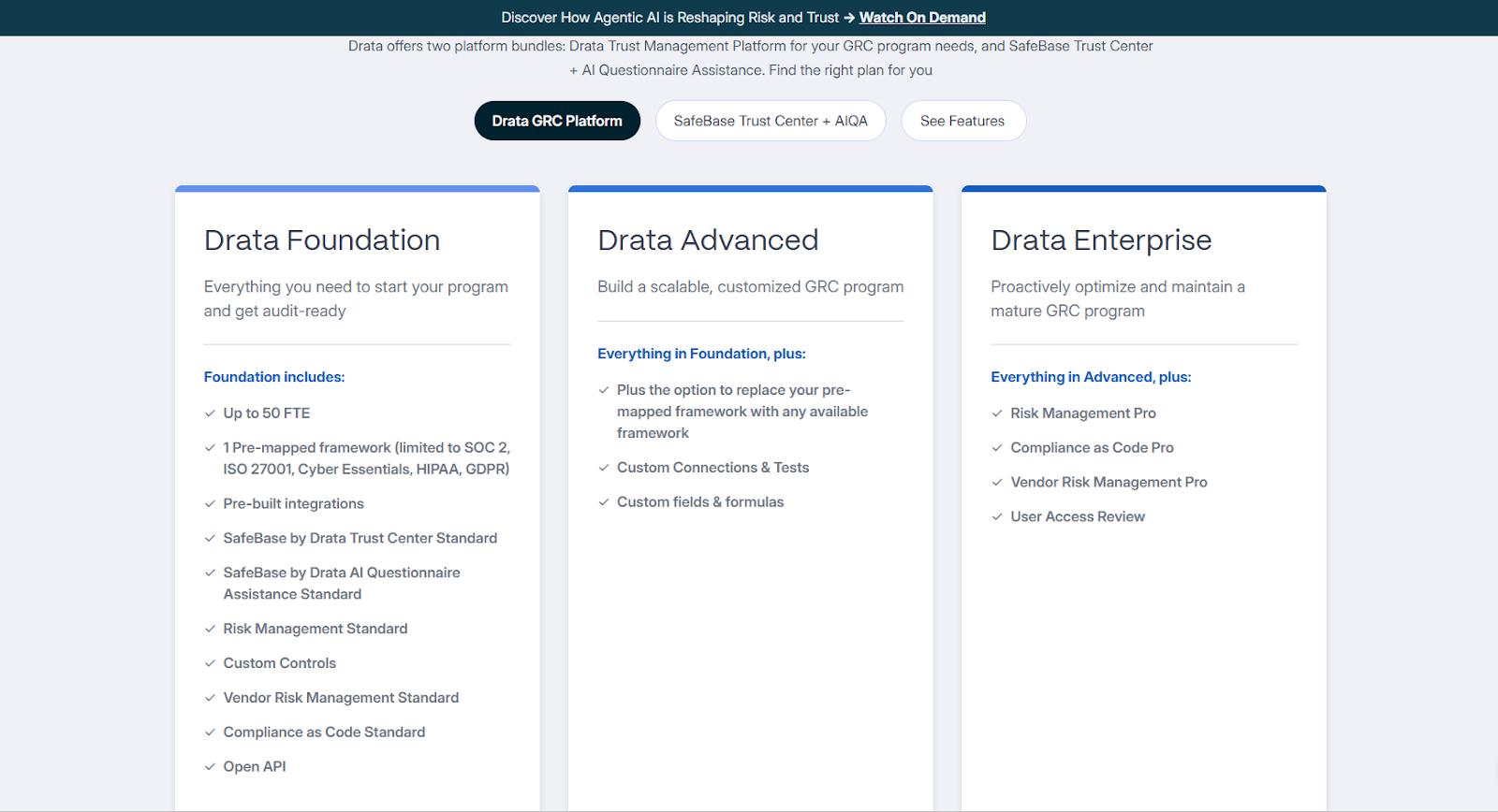 This is an image of Drata pricing page displaying the 3 Drata pricing plans and features.