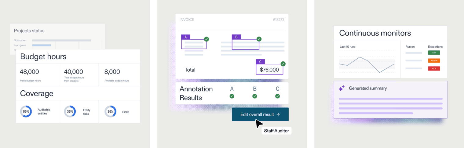 This image showcases AuditBoard’s AI audit capabilities, including annotations, continuous monitors, and automated summaries.