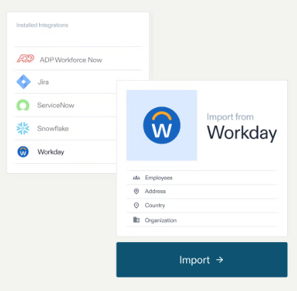 This image shows AuditBoard integrations with Workday, Jira, ServiceNow, and Snowflake for automated compliance workflows.