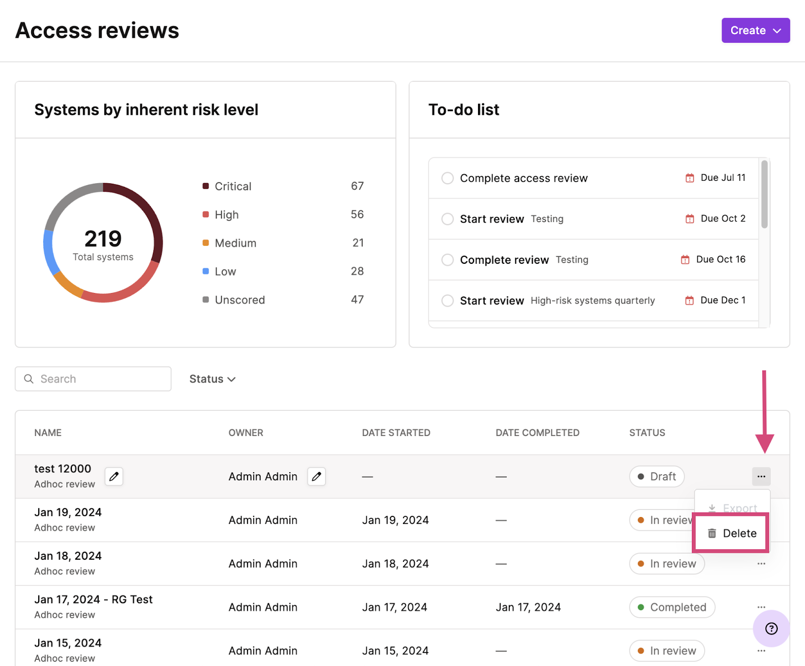 This is an image of Vanta's Access review dashboard.