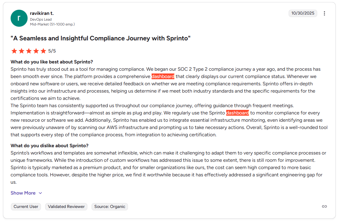 G2 user review for Sprinto compliance dashboard, detailing dashboard usage, implementation experience, and workflow feedback.