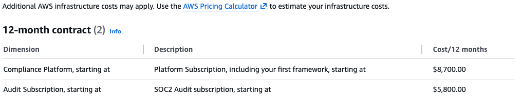 This is an image of AWS Marketplace, Showing Thoropass pricing for a 12 month contract, including both Compliance, and Audit fees.