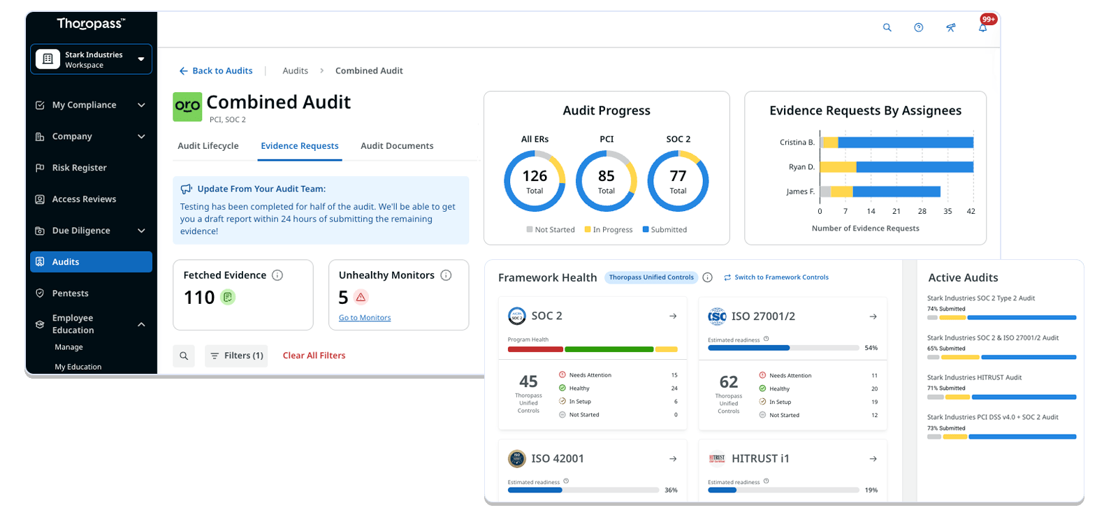 This is an image of Thoropass Dashboard of Combined audit, of multi-frameworks like SOC 2, PCI, can be completed with reusable evidence, and overlapping controls.