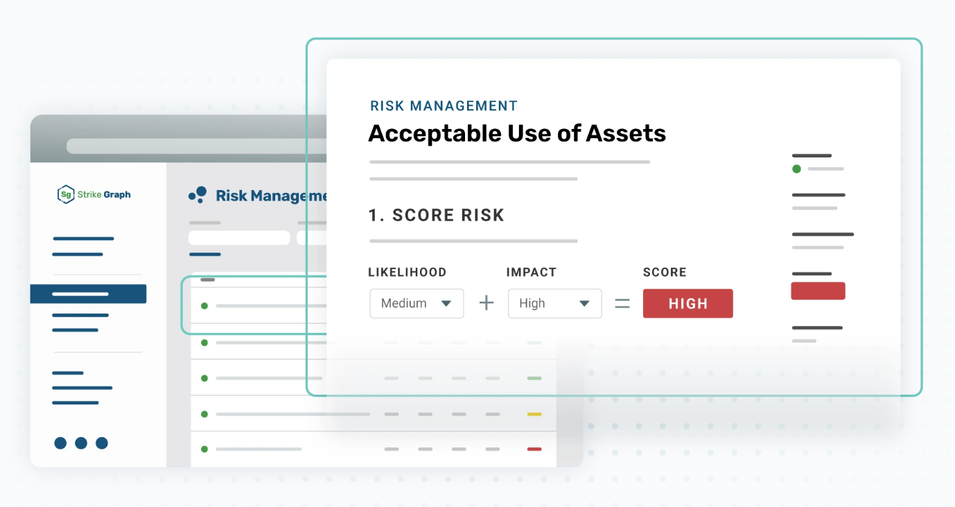 This is a Strike Graph risk scoring interface showing likelihood, impact, and final risk rating.