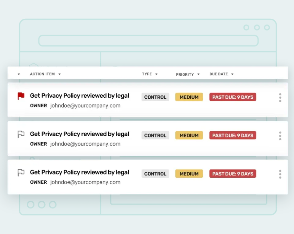 This is an audit task-tracking view showing overdue compliance action items in Strike Graph.