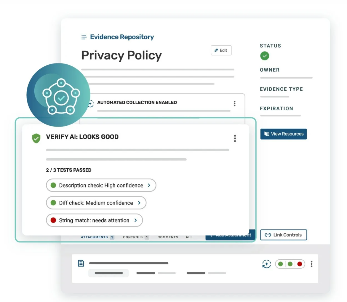 This is an evidence repository screen showing automated AI verification results for uploaded privacy policy evidence.