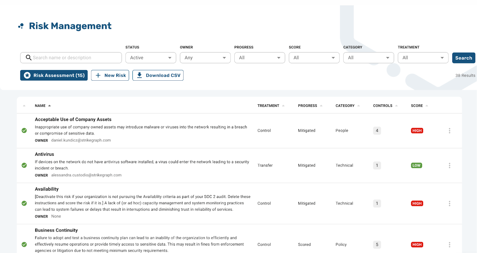 This is a Strike Graph risk management dashboard listing risks, owners, treatments, and scores.