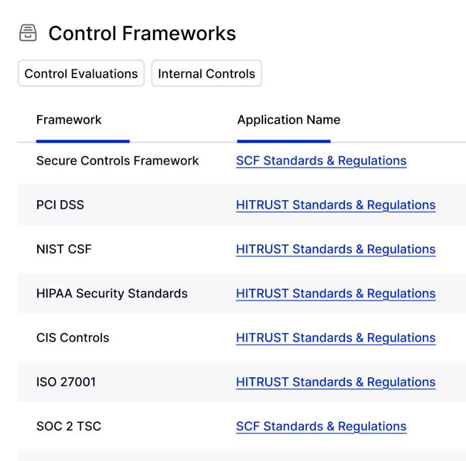 This is a LogicGate control frameworks list showing PCI DSS, ISO 27001, NIST CSF, HIPAA, CIS, and SOC 2 mappings.