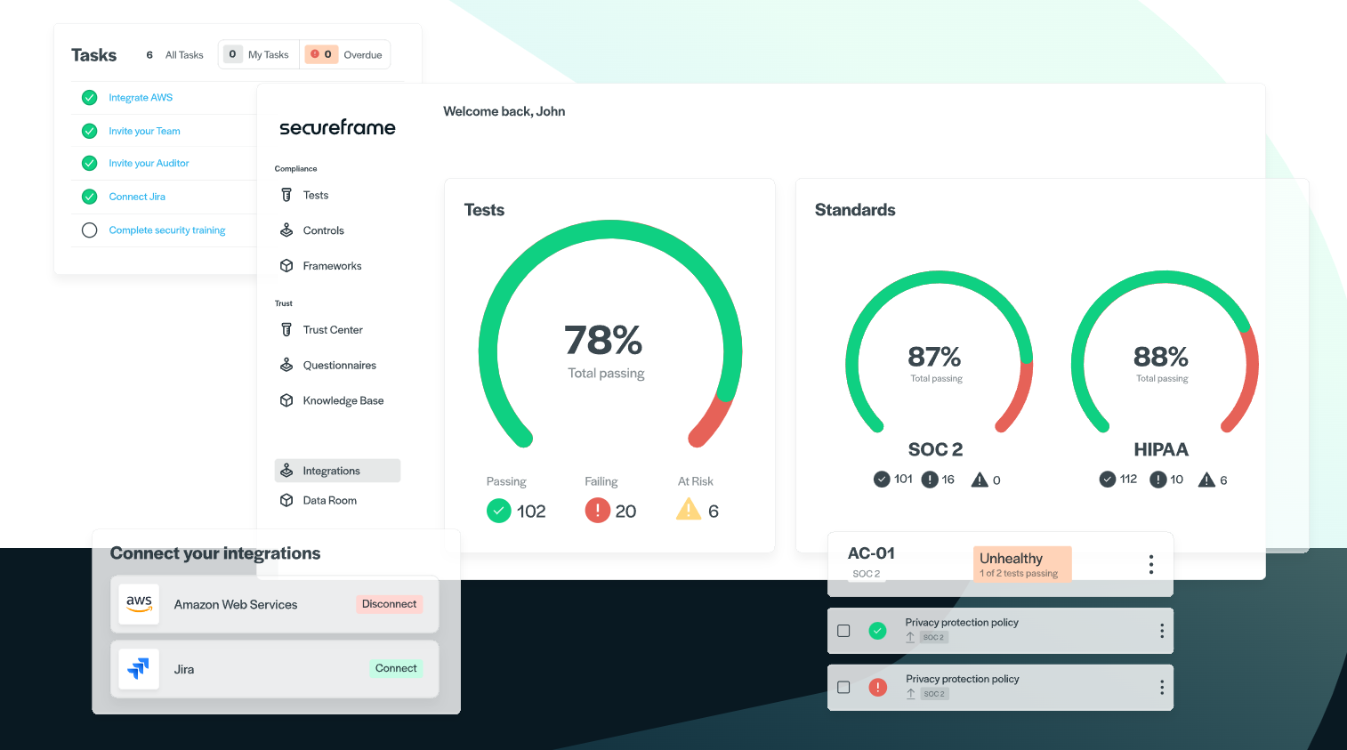 Secureframe compliance dashboard showcasing compliance tasks.