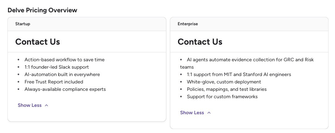 This is an image of G2, a third-party site showing the Delve Pricing overview.