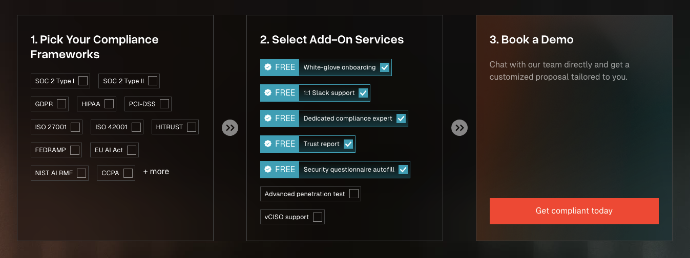 This is an image of Delve Book demo call for Delve pricing custom quote.