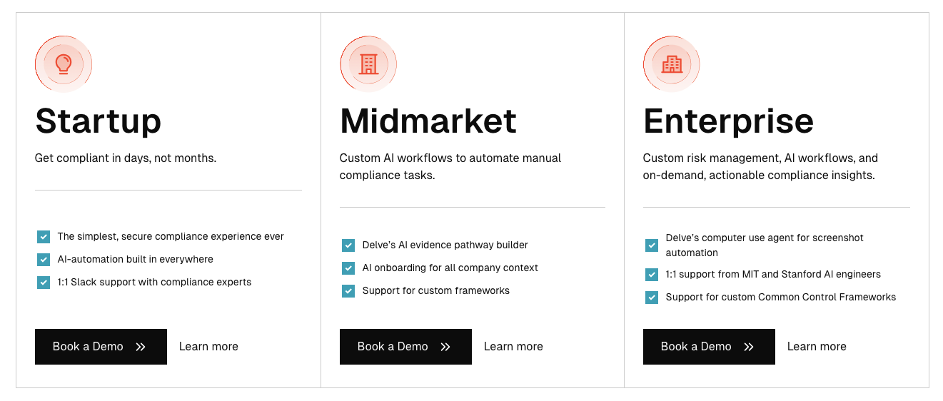 This is an image of Delve 3-tier structure for pricing.