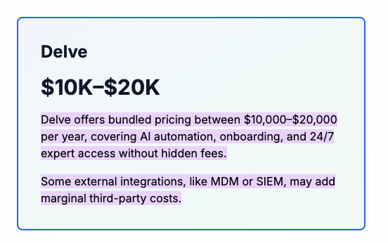 This is an image of Smartly showing Delve pricing range $10k-20k