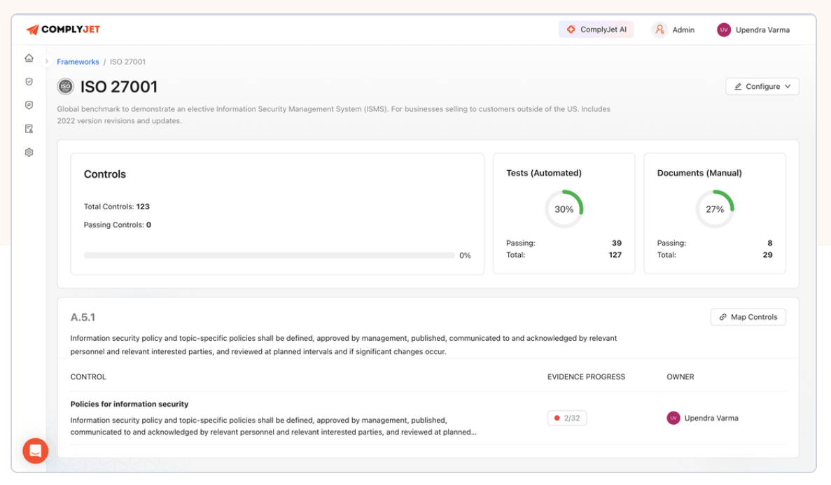This is an image of ComplyJet dashboard for ISO 27001 framework. It shows the control mapping, and live tests required for audits.