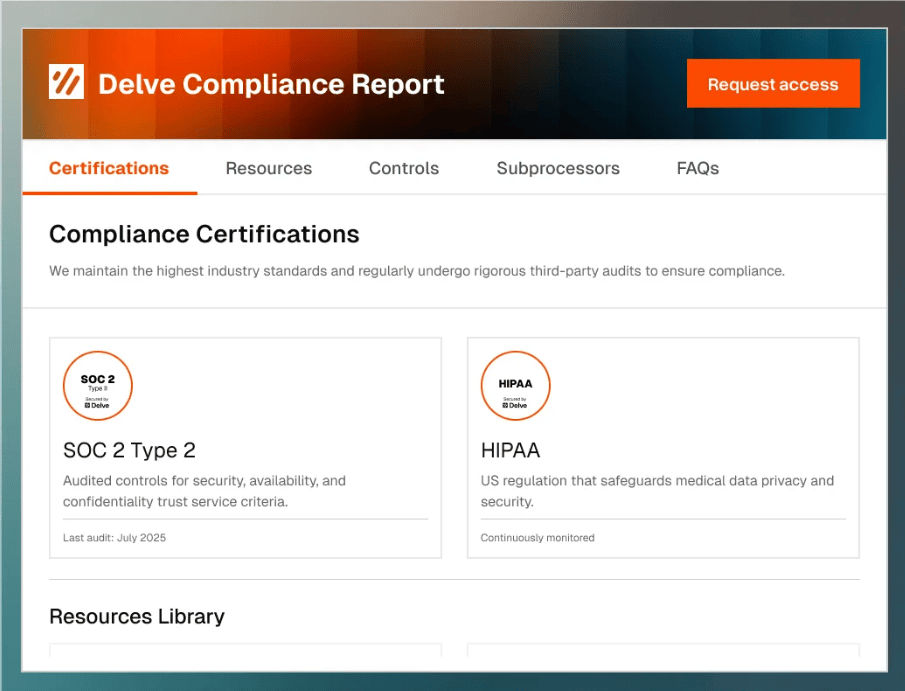 This is a screenshot of Delve’s compliance report and trust center showing SOC 2 and HIPAA certifications (source: Delve).