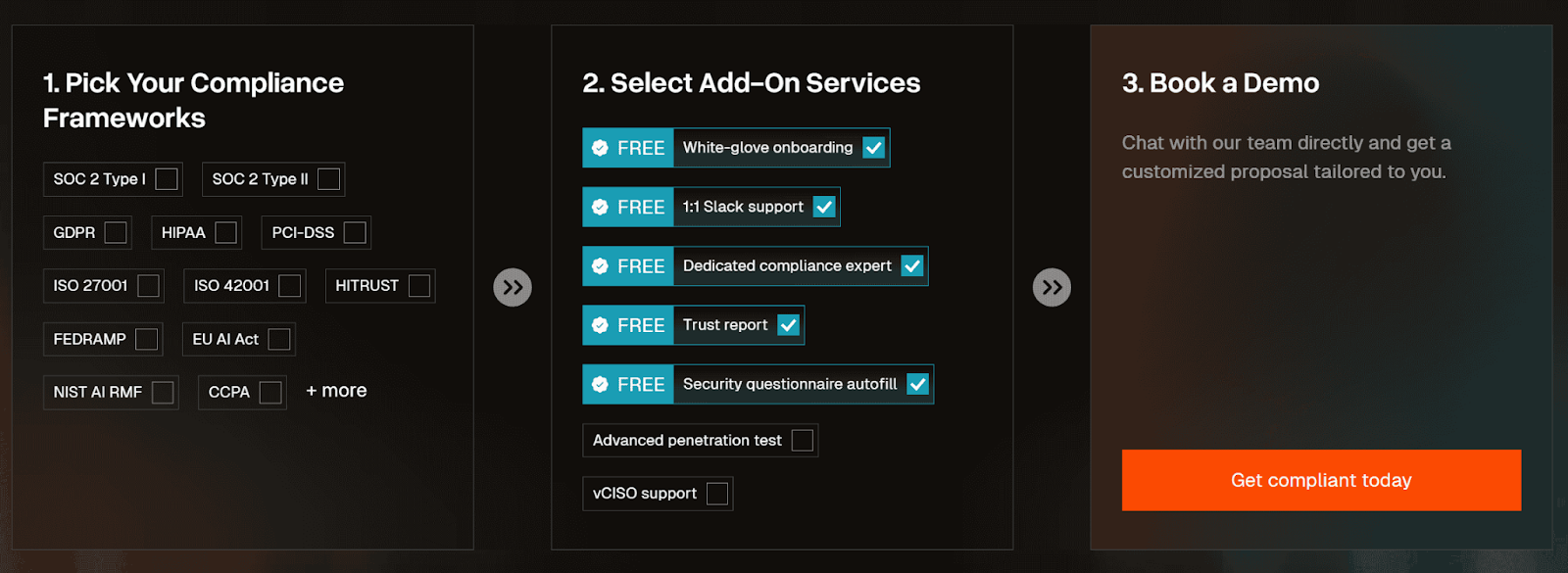 This is a screenshot of Delve’s compliance framework selection and onboarding workflow on Delve pricing page (source: Delve).