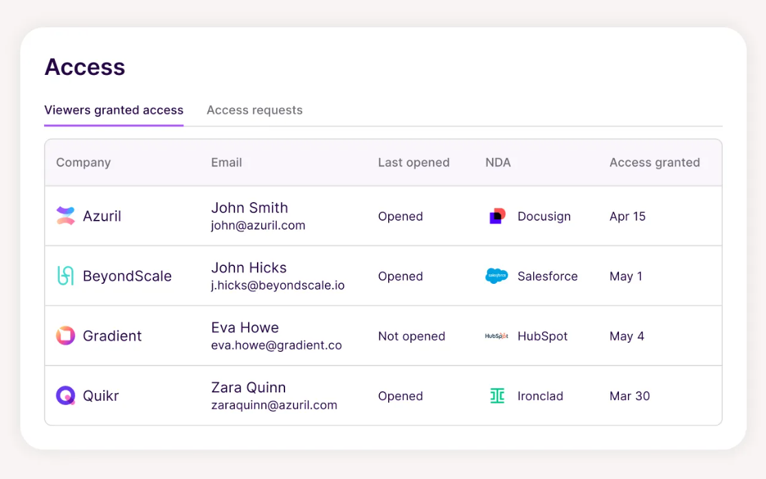 This is a Vanta Trust Center screenshot displaying viewer access logs, NDA status, and access grant history (Source: Vanta)