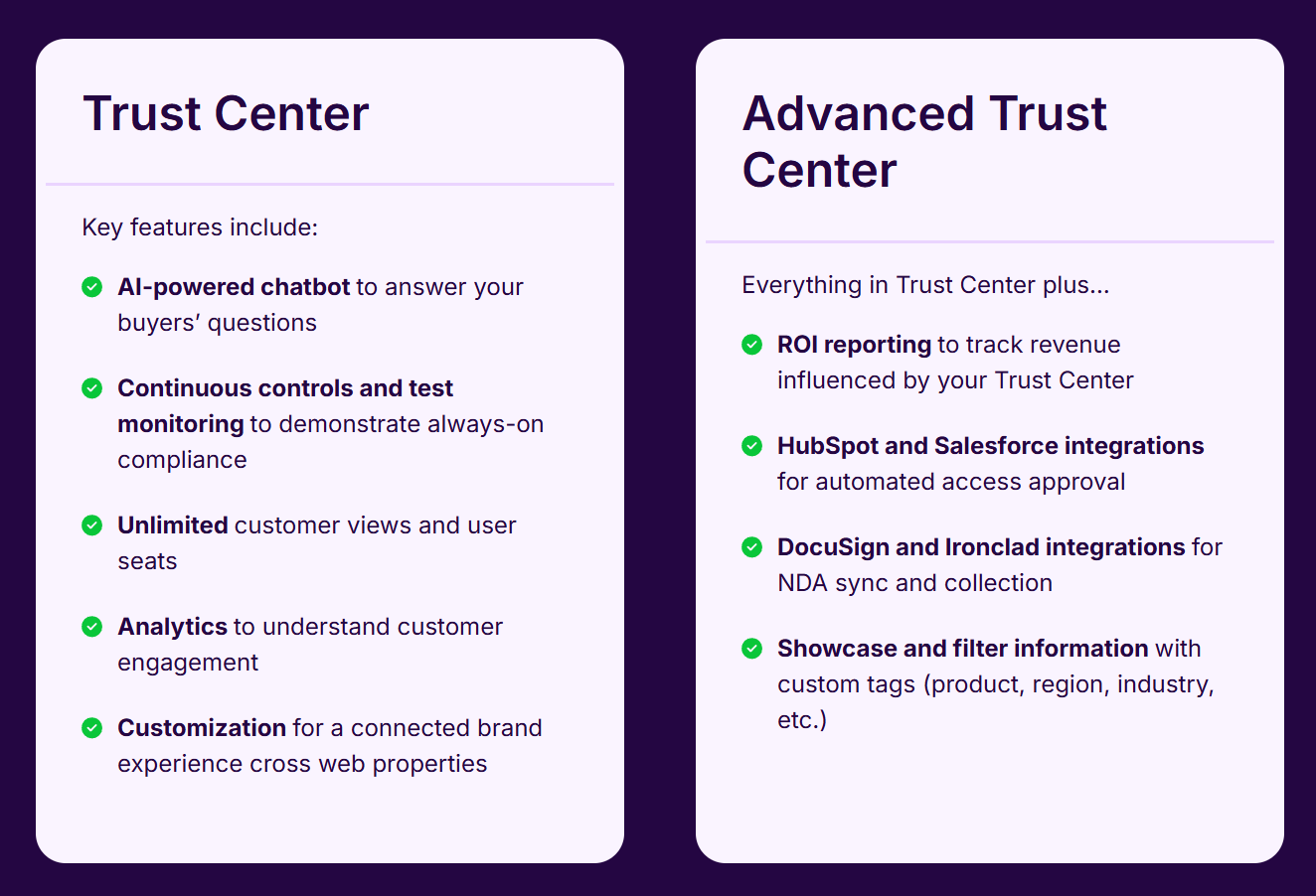 Comparison of Vanta Trust Center and Advanced Trust Center features and integrations (source: Vanta)