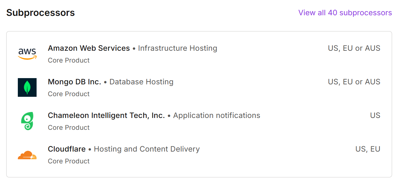 This is a Vanta Trust Center screenshot showing the list of subprocessors and infrastructure vendors used by a company (source: Vanta)