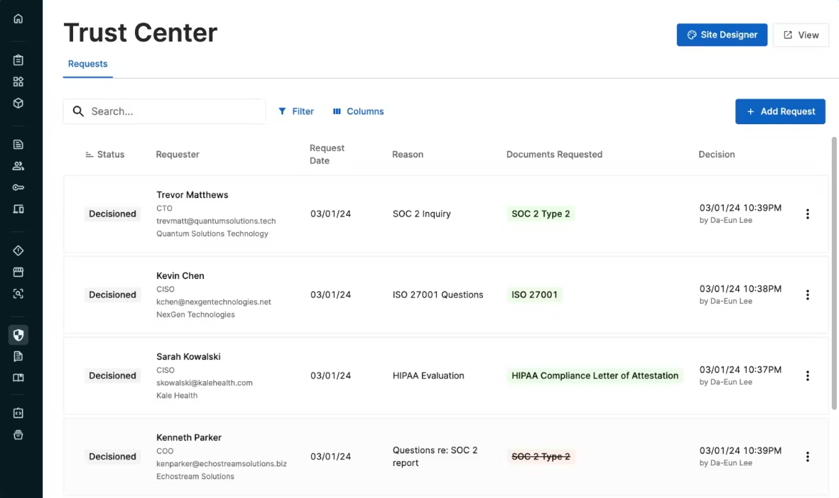 Secureframe Trust Center interface displaying customer security requests, compliance documents, and access decisions. Source: Secureframe.